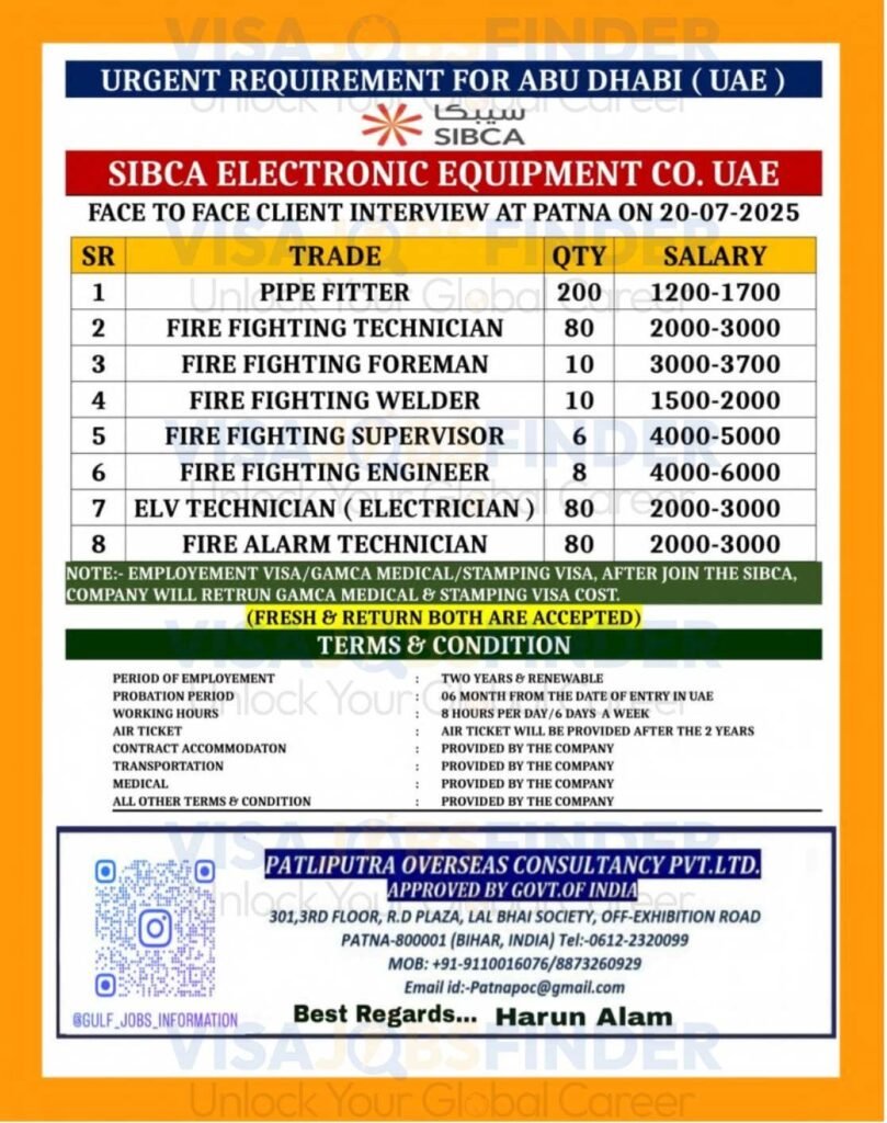UAE-Jobs