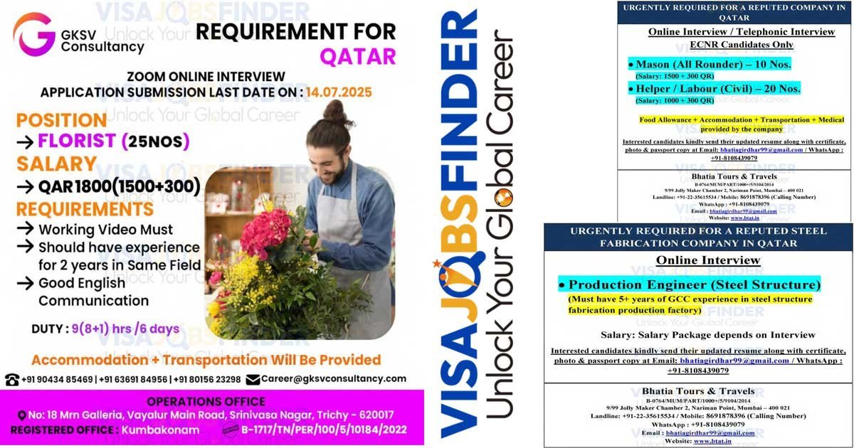 Qatar Visa Jobs