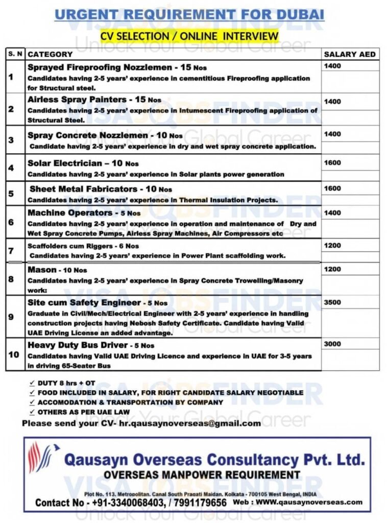 UAE-JOBS