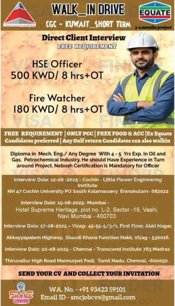 Kuwait-Shutdown-Job