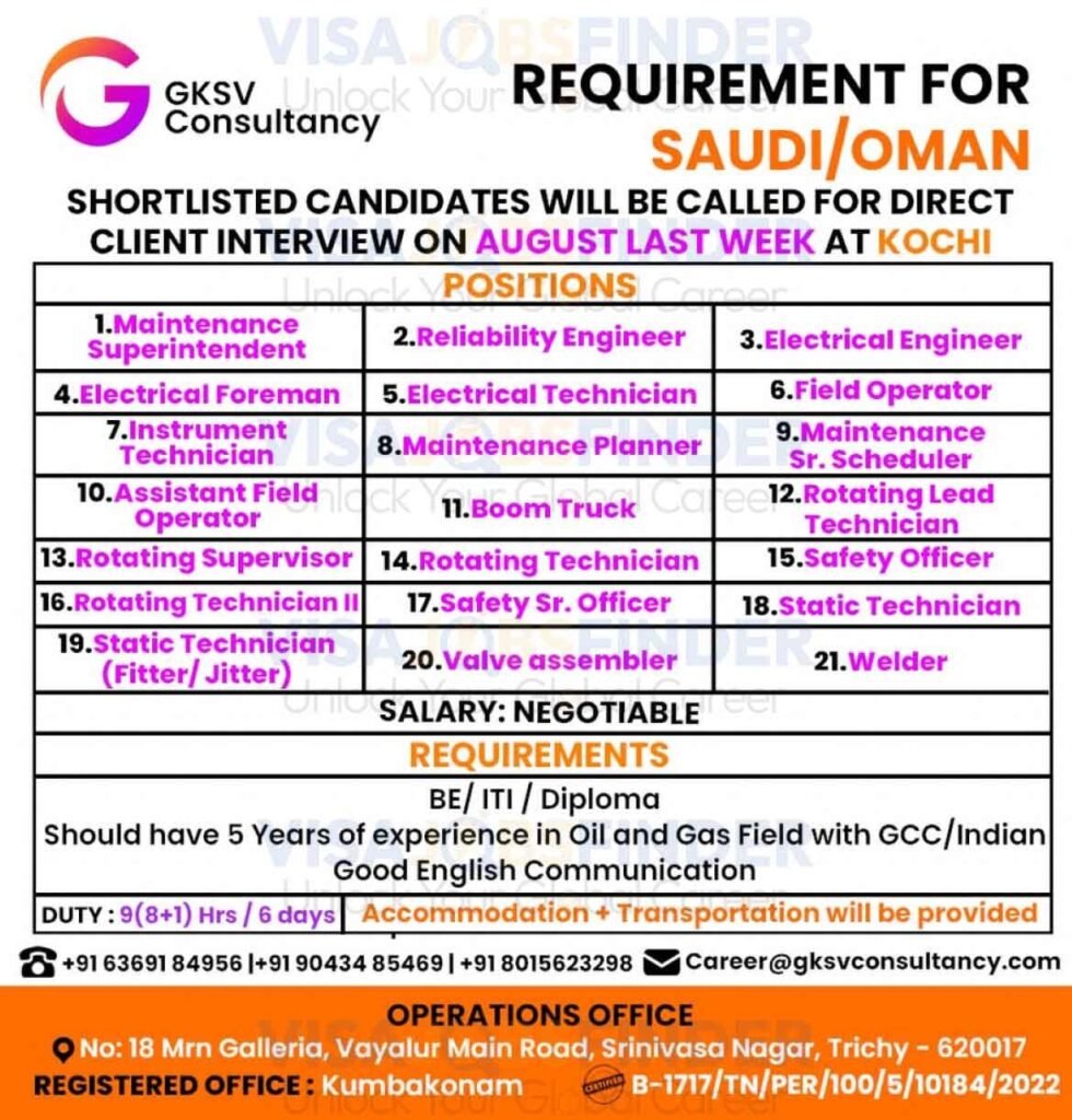 Saudi-Arabia-Jobs