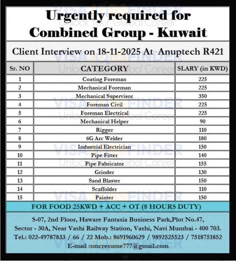 Kuwait-Shutdown-Jobs-for-Welders-Foremen-Technicians